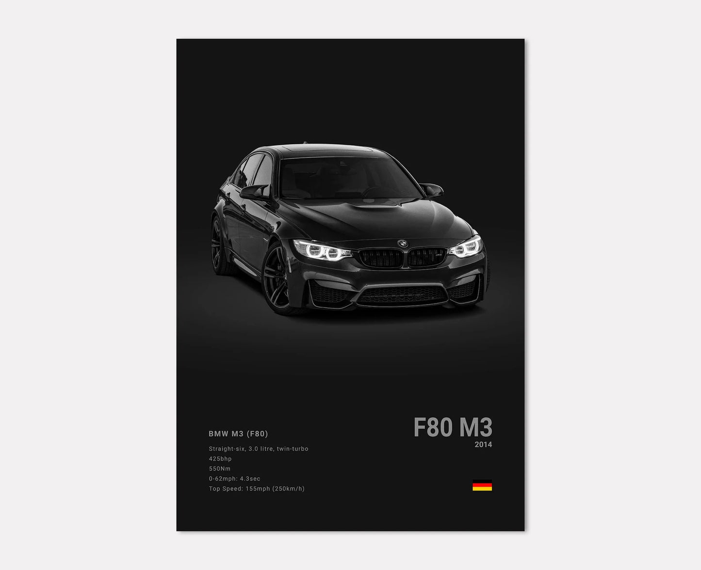 BMW M3 (F80)